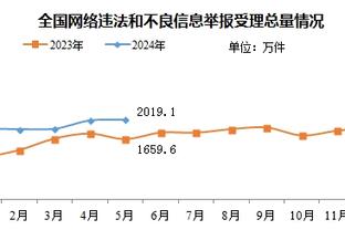 beplay客户端登录截图2